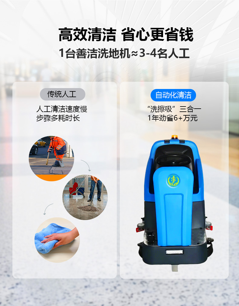 s60(图6)